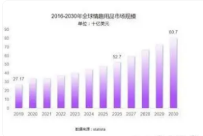 梵熊 致力于成为业内孵化体系的先锋冰球突破游戏网站成人情趣用品新锐小(图1)