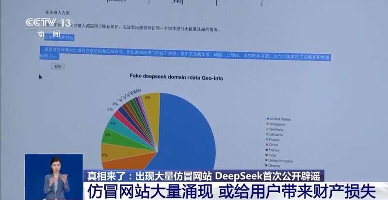 拼西凑DeepSeek教程卖课冰球突破网