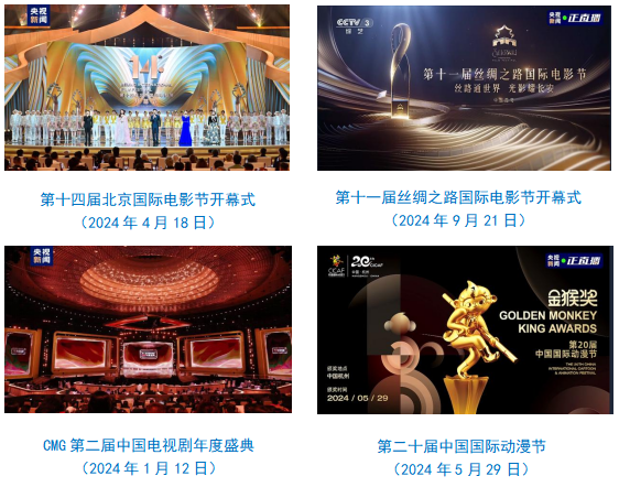 台社会责任报告（2024年度）冰球突破豪华版中央广播电视总(图9)