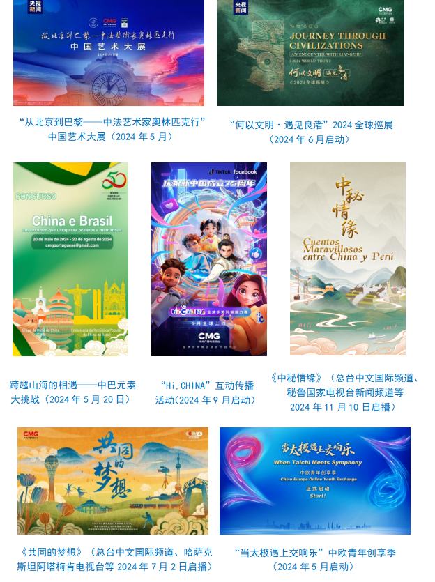 台社会责任报告（2024年度）冰球突破豪华版中央广播电视总(图3)