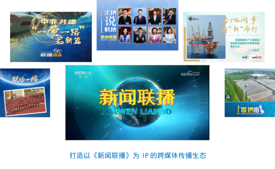 台社会责任报告（2024年度）冰球突破豪华版中央广播电视总(图4)