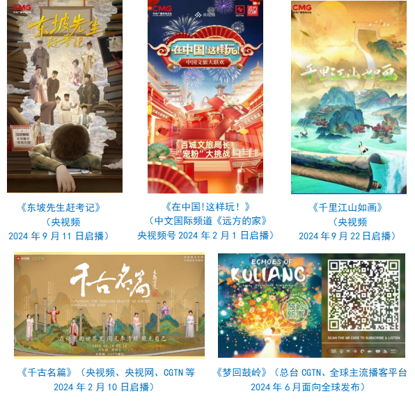 台社会责任报告（2024年度）冰球突破豪华版中央广播电视总(图10)