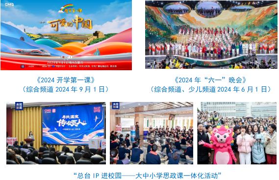 台社会责任报告（2024年度）冰球突破豪华版中央广播电视总(图11)