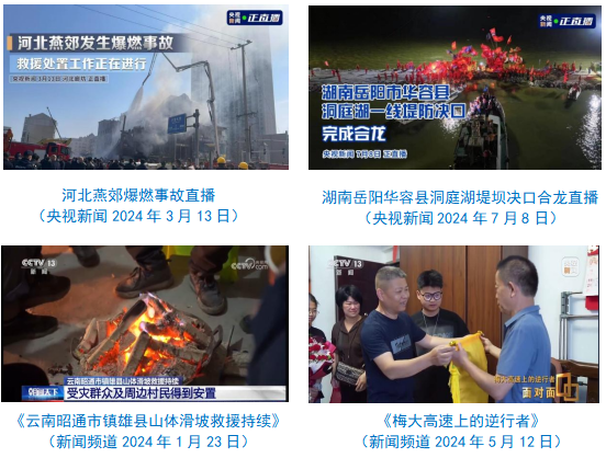 台社会责任报告（2024年度）冰球突破豪华版中央广播电视总(图12)