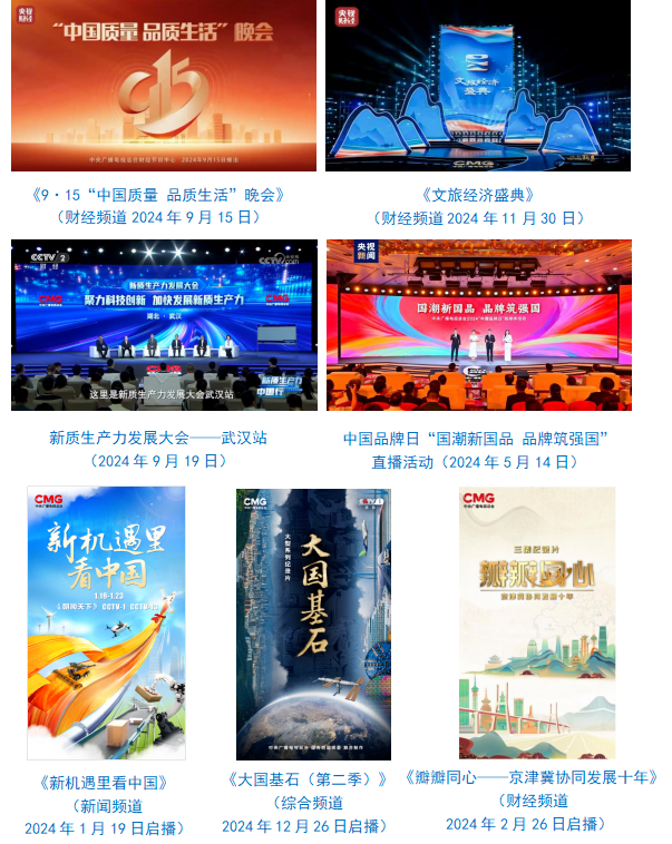 台社会责任报告（2024年度）冰球突破豪华版中央广播电视总(图22)