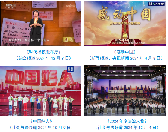 台社会责任报告（2024年度）冰球突破豪华版中央广播电视总(图18)