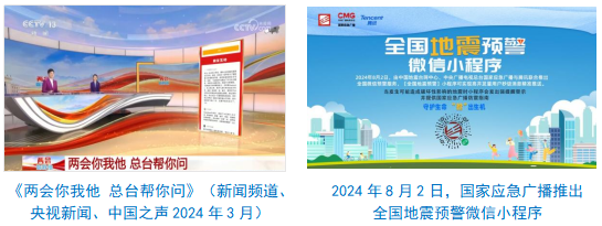 台社会责任报告（2024年度）冰球突破豪华版中央广播电视总(图34)