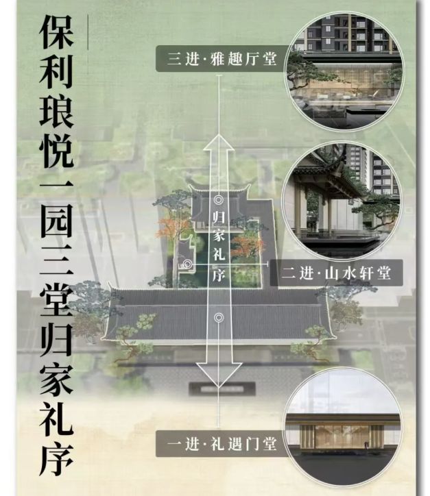 |保利琅悦售楼处发布启幕鼎级尊邸冰球突破豪华版手机版广州热搜楼盘(图9) |保利琅悦售楼处发布启幕鼎级尊邸冰球突破豪华版手机版广州热搜楼盘(图9)